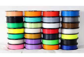 How To Cope With 3D Printer Filament Tangles?